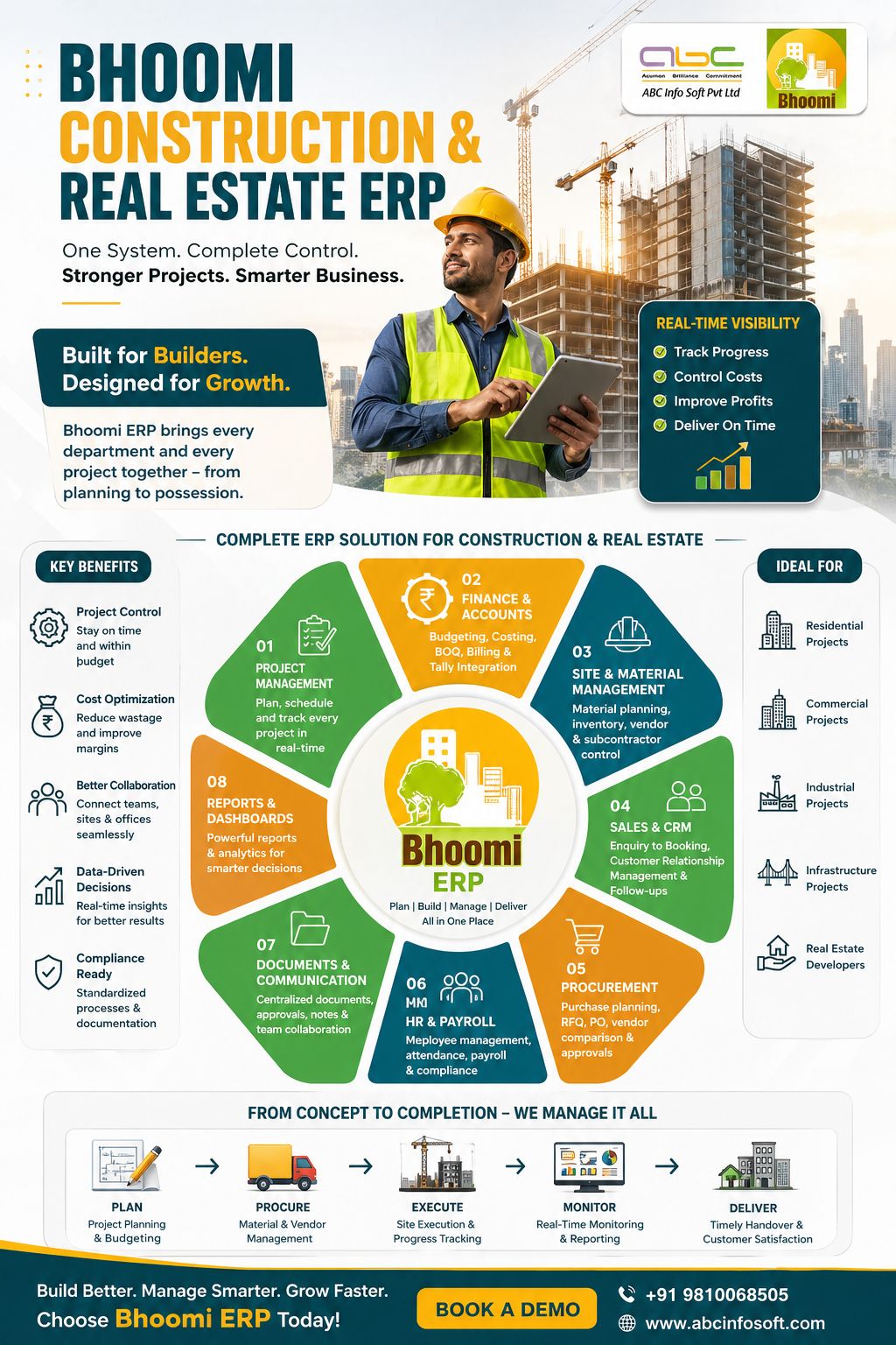 Bhoomi Construction ERP by ABC Info Soft